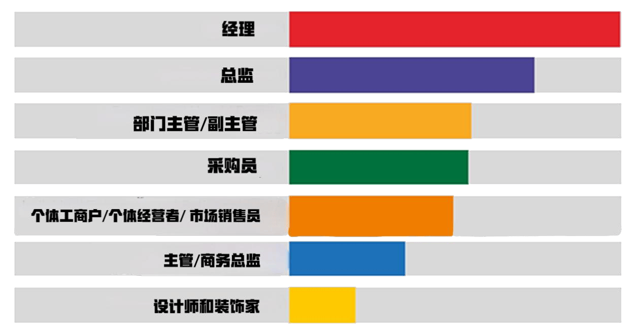 览会 TOY-MARKET将在莫斯科举办九游会j9ag2026 俄罗斯国际玩具展